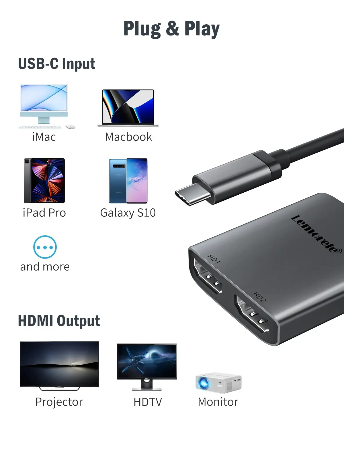 For Macbook Laptop Mobile Computer,Lemorele 2-Port USB C Hub to Dual HDMI 4K 60HZ Dual Screen Expansion Type C Docking Station