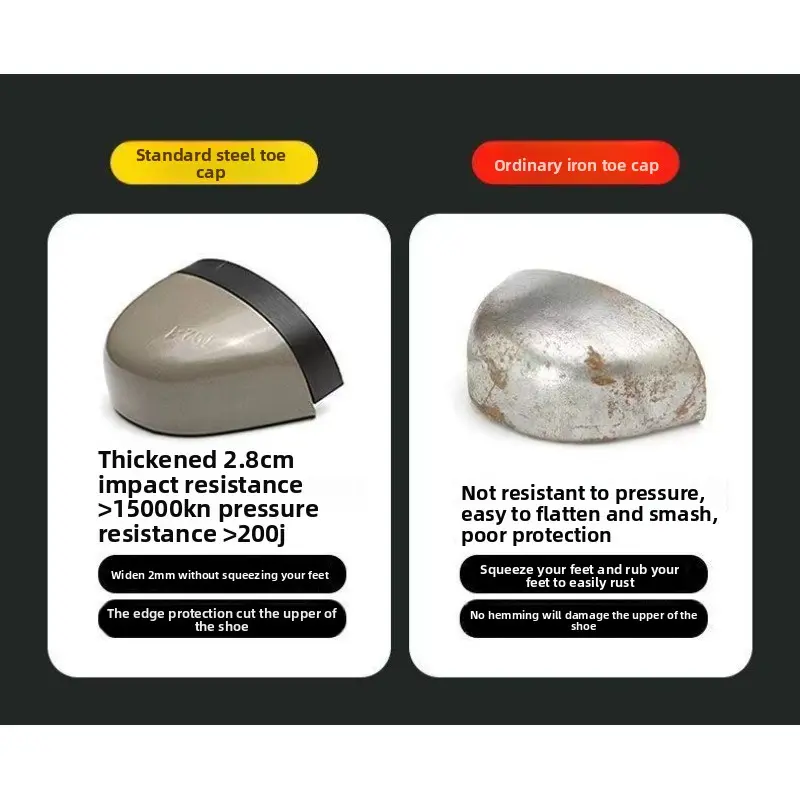 Summer Labor Protection Shoes Are Breathable, Anti Smashing, Anti Puncture, Lightweight and Comfortable with Steel Toe Caps