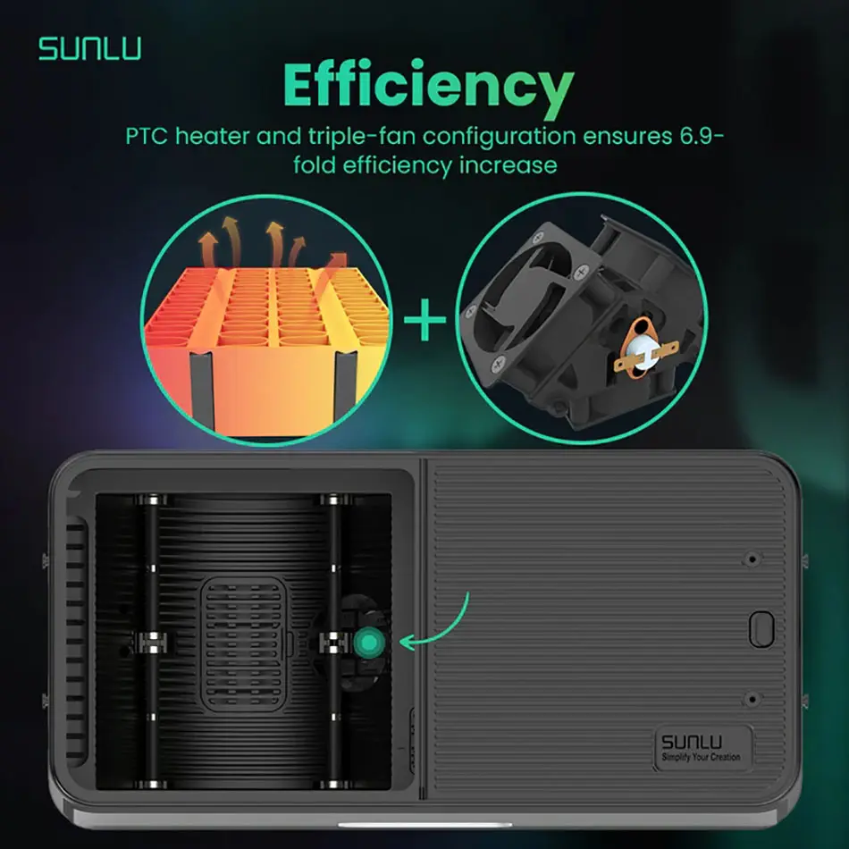 SUNLU S4 3D Filament Dryer Support PLA PETG PLA + 4 Rolls 1KG 1.75/2.85/3MM Filament Gear Easy Operation Free And Fast Shipping