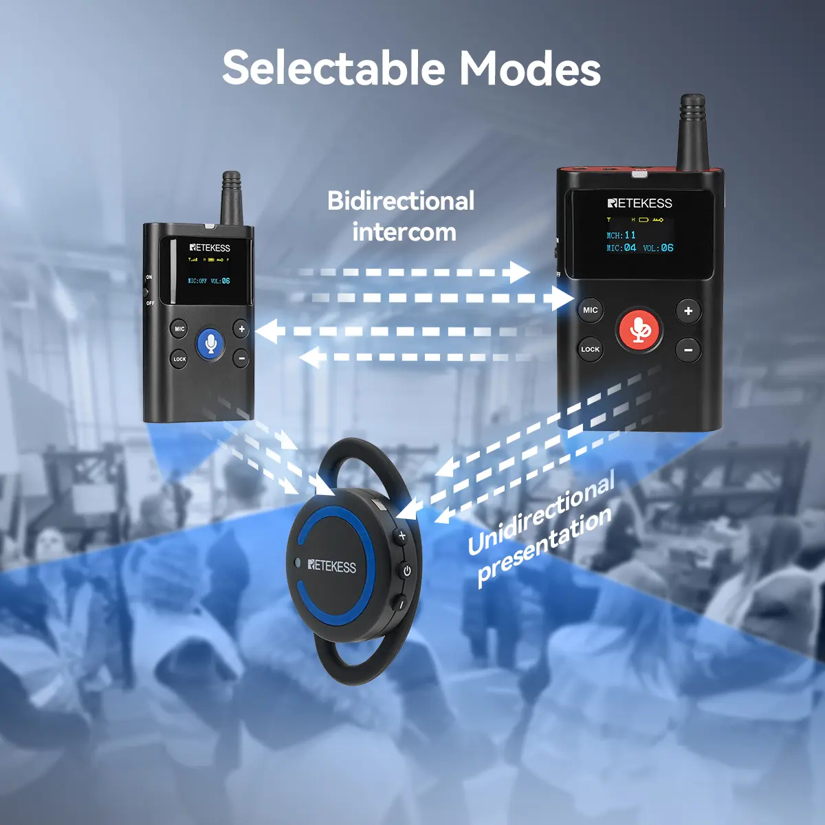 Retekess TT126R Tour Guide System Ear Receiver D-Shaped for Factory Training Riding Excursion Interpretation Conference Meeting
