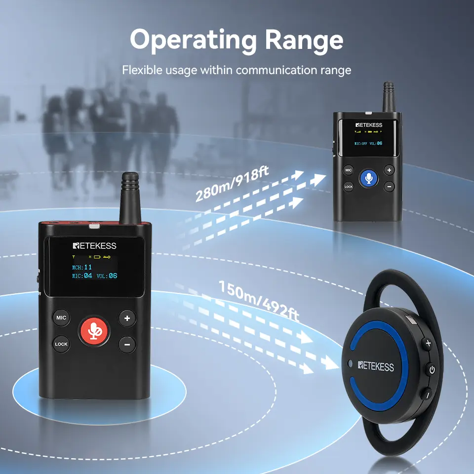 Retekess TT126R Tour Guide System Ear Receiver D-Shaped for Factory Training Riding Excursion Interpretation Conference Meeting
