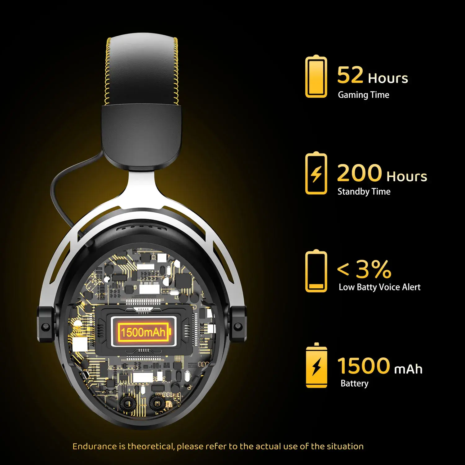 BINNUNE RGB Gaming Wireless Headphone with Mic Over-Ear Headphones Bluetooth 5.3 40mm Driver 2.4G/Wireless/Cable RGB Headsets