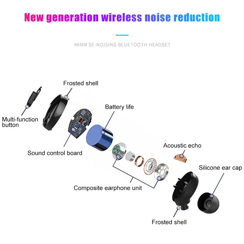 Wireless Bluetooth Headphone for Philips Xenium V377 Xenium x586 S326 S307 S309 S337 S396 Stereo In-Ear Cell Phone Headset Music
