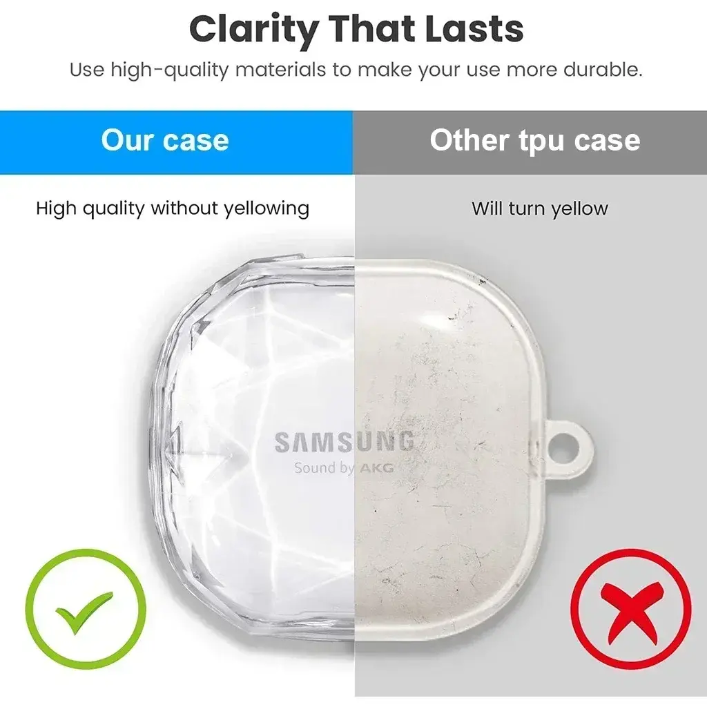 Clear Case For Samsung Galaxy Buds2 Pro / Galaxy Buds FE / Galaxy Buds 2 / Galaxy Buds Pro/ Galaxy Buds Live with Keychain