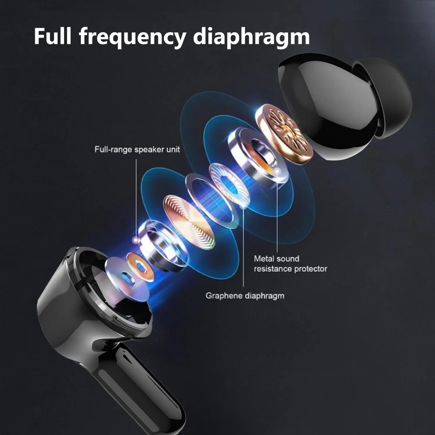 for Samsung Galaxy S23 Ultra S23 s24 Plus TWS Bluetooth Wireless Earphone 5.0 Touch Control Earbuds  Stereo Music Sports Headset