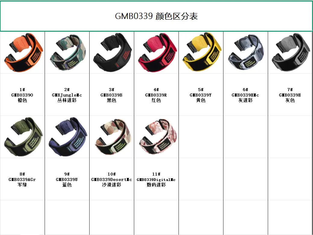 22mm 26mm Nylon strap for Garmin Fenix 8 51mm 7 7X 6 6X Pro 5 5X Plus 3 3HR QuickFit Bracelet Smartwatch Forerunner 945 925 Band
