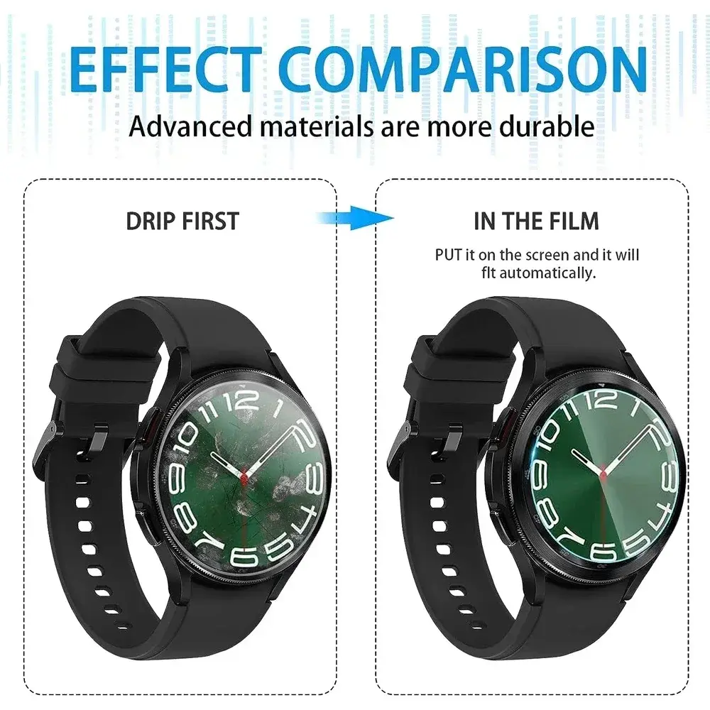 Tempered Glass for Samsung Galaxy Watch 6 40mm 44mm HD Screen Protector Film Anti-Scratch for 5Pro 45mm 6 Classic 43mm 47mm