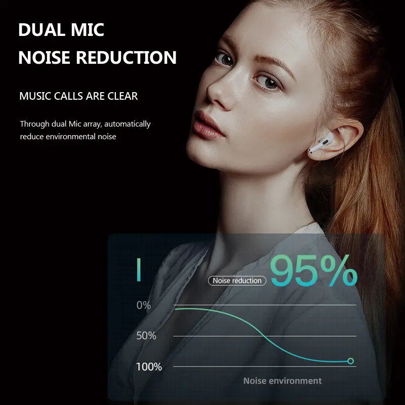 TWS Bluetooth Earphones Wireless Bluetooth Headset Noise Cancelling Earbuds with Mic Wireless Headphones for IPhone