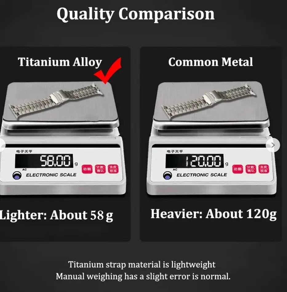 Titanium Strap for Apple Watch Ultra2 49mm 45mm 44mm 38mm 41mm 42mm Band Luxury Men's Style Bracelet for IWatch SE 9 8 7 6 5 4 3