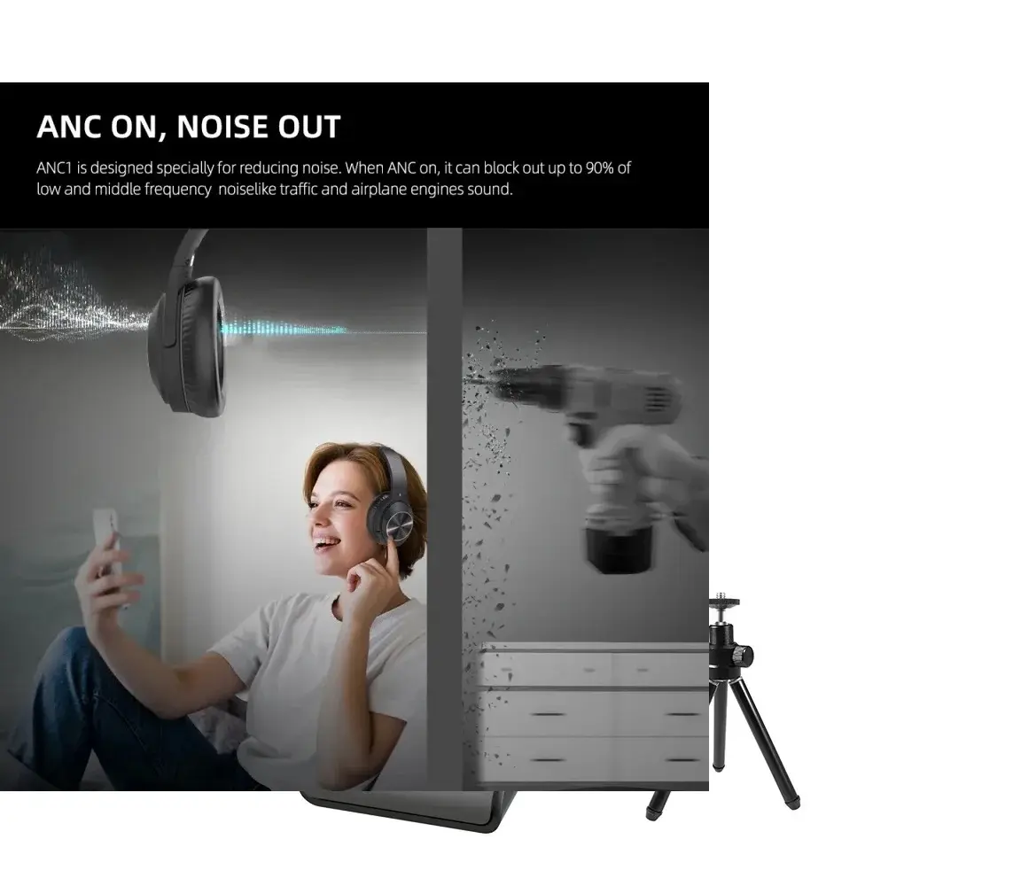 S~Wireless ANC Headphones, AUSDOM Active Noise Cancelling Bluetooth 5.0 Hifi Stereo Headset Foldable With Microphone For Phone