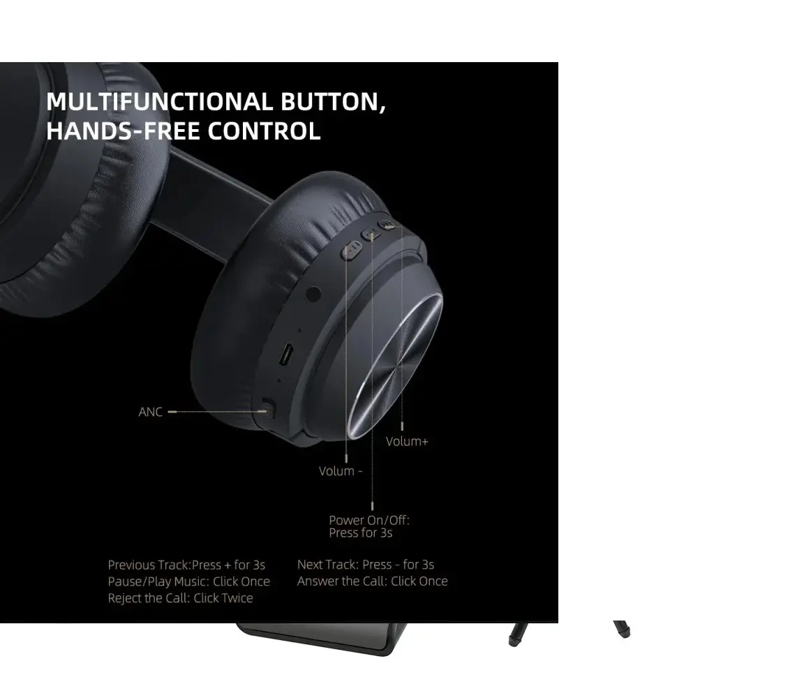 S~Wireless ANC Headphones, AUSDOM Active Noise Cancelling Bluetooth 5.0 Hifi Stereo Headset Foldable With Microphone For Phone