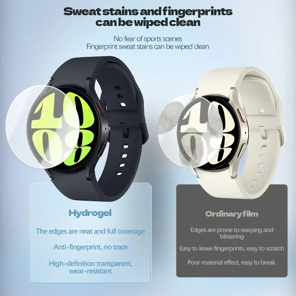 Soft Screen Protector For Samsung Galaxy Watch 7 6 5 4 40mm 44mm Watch6 Classic 43/47mm Watch7 Ultra HD Clear TPU Hydrogel Films