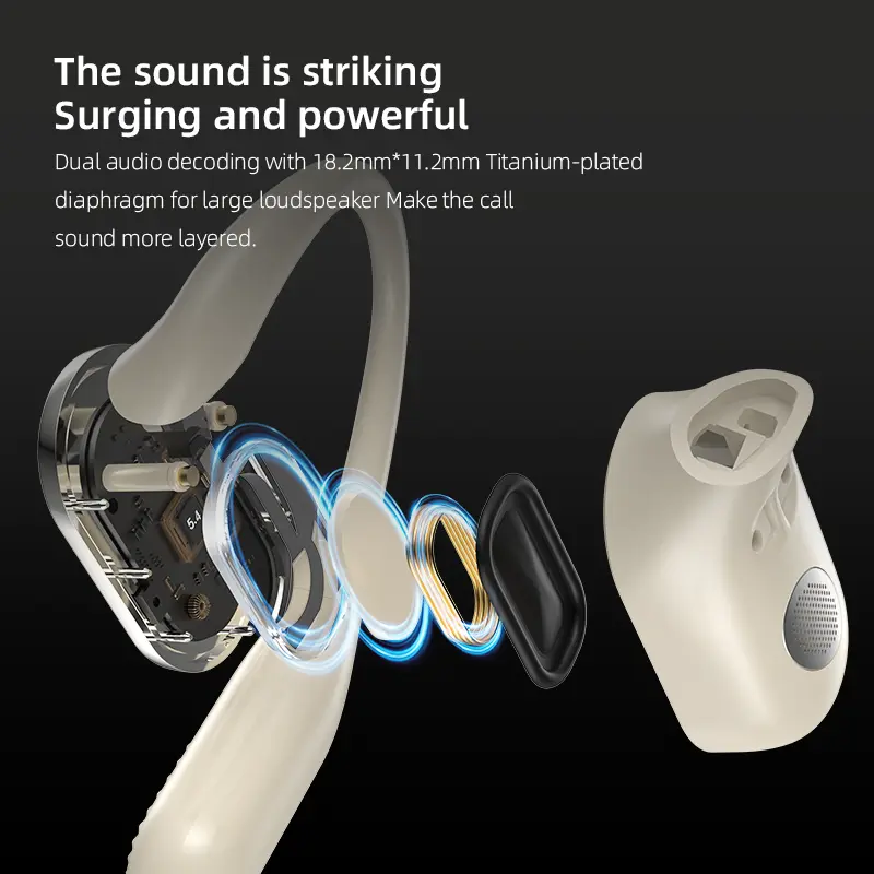 Bluetooth 5.4 Earphone Sport Stereo Waterproof Wireless Headphone Low Latency Earbuds Noise Cancellation Headset with Microphon