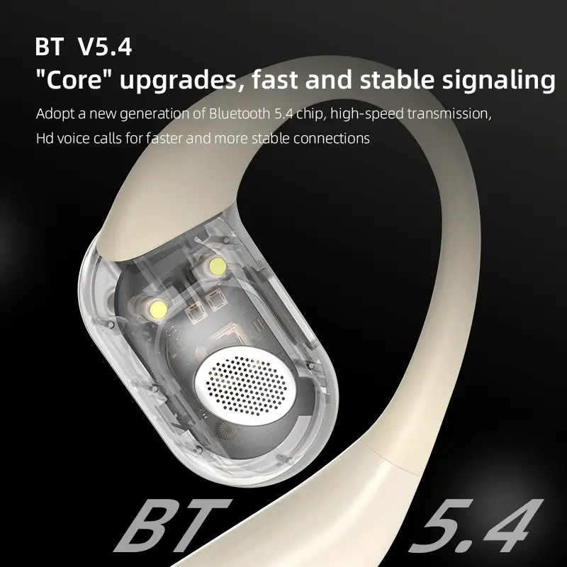 Bluetooth 5.4 Earphone Sport Stereo Waterproof Wireless Headphone Low Latency Earbuds Noise Cancellation Headset with Microphon