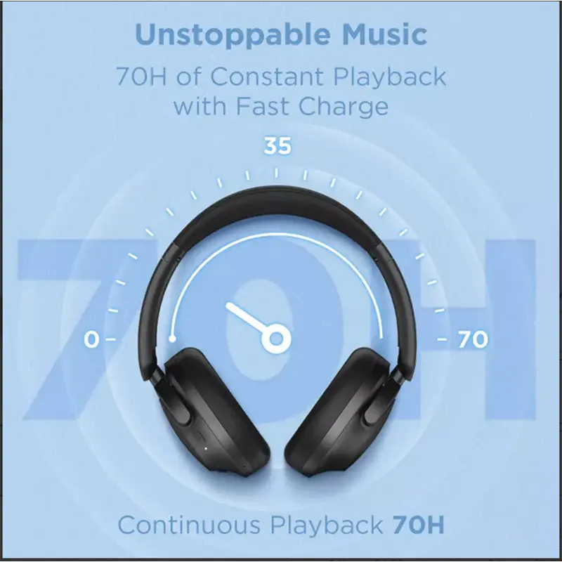 1MORE SonoFlow SE Headphones Wireless Bluetooth Fast Charge Active Noise Cancelling 70H Battery Life  HQ30 HIFI ANC  For xiaomi