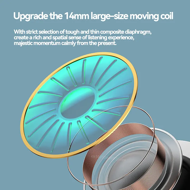 XIAOMI MIJIA Wireless Bluetooth Headphones In Ear Stereo Sports Earphone Ture Wireless Bluetooth Headset With Mic