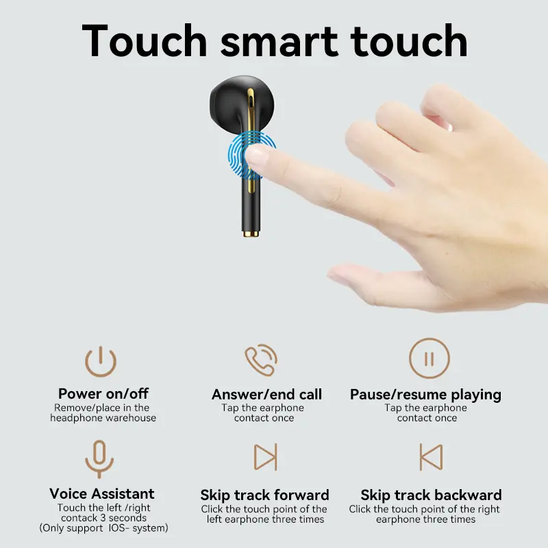 XIAOMI MIJIA Wireless Bluetooth Headphones In Ear Stereo Sports Earphone Ture Wireless Bluetooth Headset With Mic
