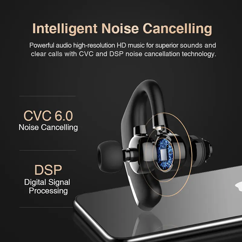 NEW V9 Bluetooth Earphone Long Standby Business Headphone HD Call Bluetooth Wireless Earbuds With MIC For iphone samsung Huawei