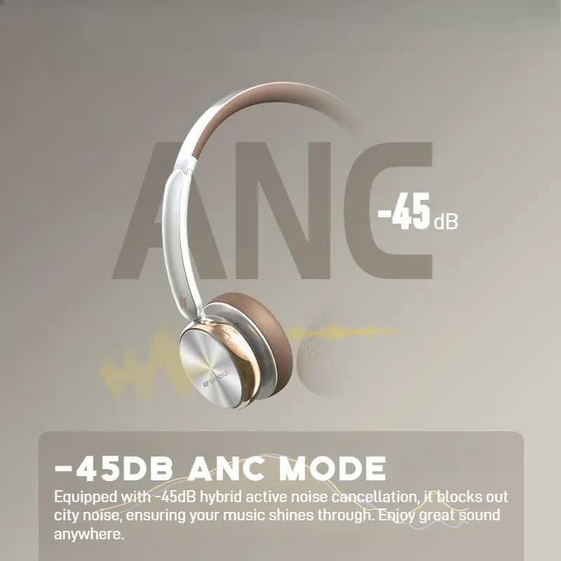 Sansui Retro ANC Bluetooth 5.4 Headphones with -45dB Active Noise Cancellation, 50H Playtime Over-Ear Wireless Headset HD Calls