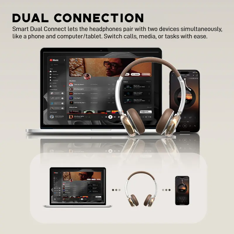 Sansui Retro ANC Bluetooth 5.4 Headphones with -45dB Active Noise Cancellation, 50H Playtime Over-Ear Wireless Headset HD Calls