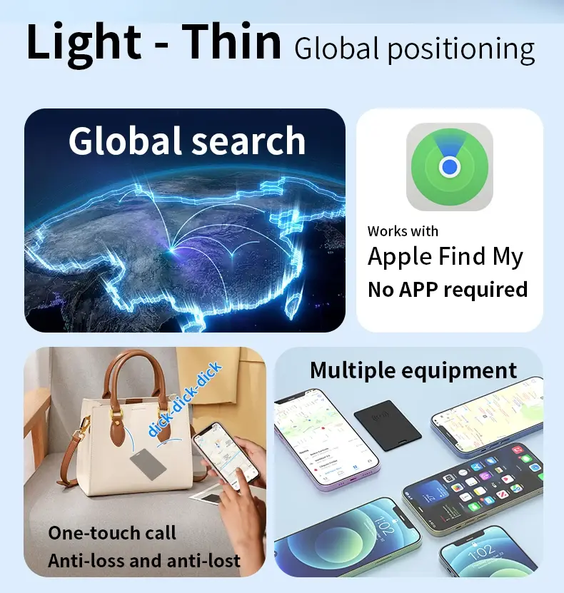 GPS Locator Bluetooth Anti Loss GPS Tracking Card for Find My APP IOS Smart Mini Tag Luggage Key Finder Wallet Phone Tracker