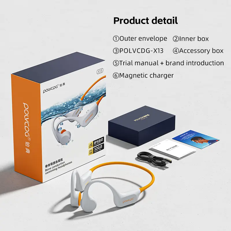 POLVCDG Bone Conduction Bluetooth Earphones 32GB Memory Golf Earphones IPX8 Waterproof Silicone Swimming Earphones