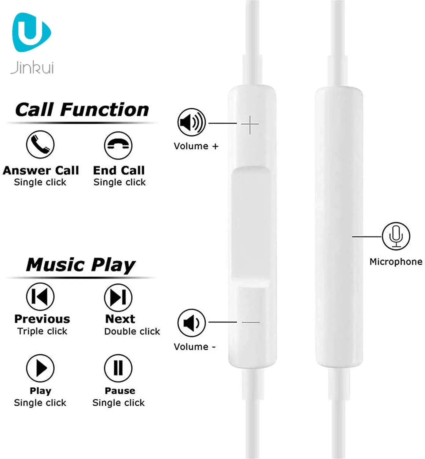 Third generation In Ear Earphone for iPhone 14 13 12 11 8 P Stereo Sound Wired Earbud Wire Control Bluetooth-compatible Headset
