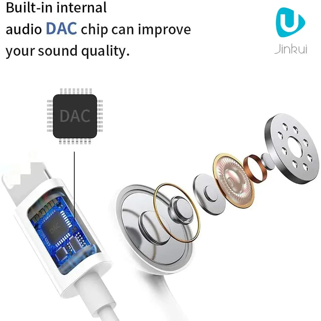 Third generation In Ear Earphone for iPhone 14 13 12 11 8 P Stereo Sound Wired Earbud Wire Control Bluetooth-compatible Headset