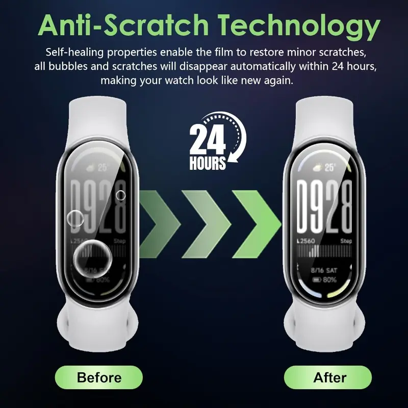 1-5PCS for Xiaomi Miband 10 Screen Protectors 9D Curved Full Coverage Anti-Scratch Protective Films for Mi Band 9 Watch Cover