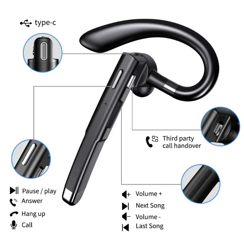 YYK520 2nd Wireless Bluetooth 5.1 Earphones Ear-Hook Style Business Office Headphones for Car Driving Sports Running Gym