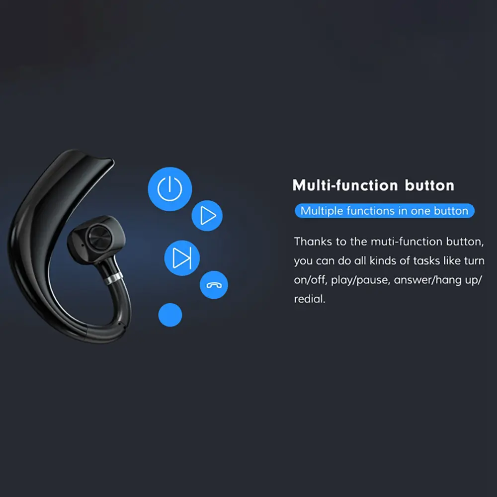 Business Bluetooth Earphone HIFI Sound Quality Noise Cancelling Long Standby Wireless Headphone Gaming Music Headset With HD Mic