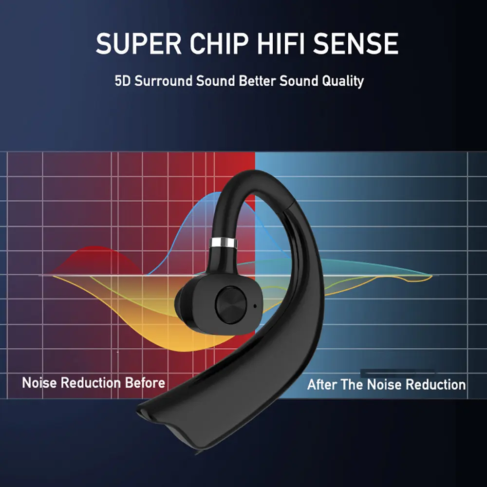 Business Bluetooth Earphone HIFI Sound Quality Noise Cancelling Long Standby Wireless Headphone Gaming Music Headset With HD Mic
