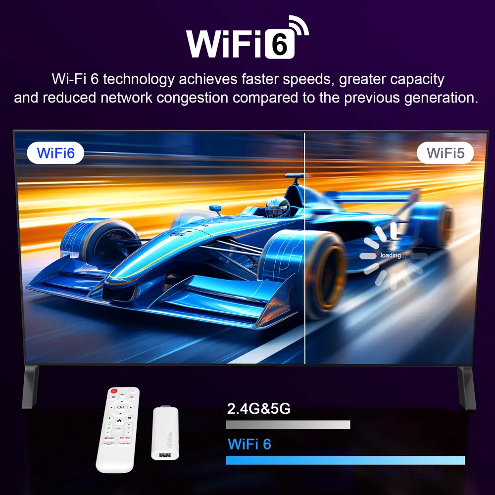 H96 Max H313 Android TV Stick Allwinner Quad Core 4K HDR Wifi6 Voice Assistant 2GB 16GB Game Media Player Smart TV Box