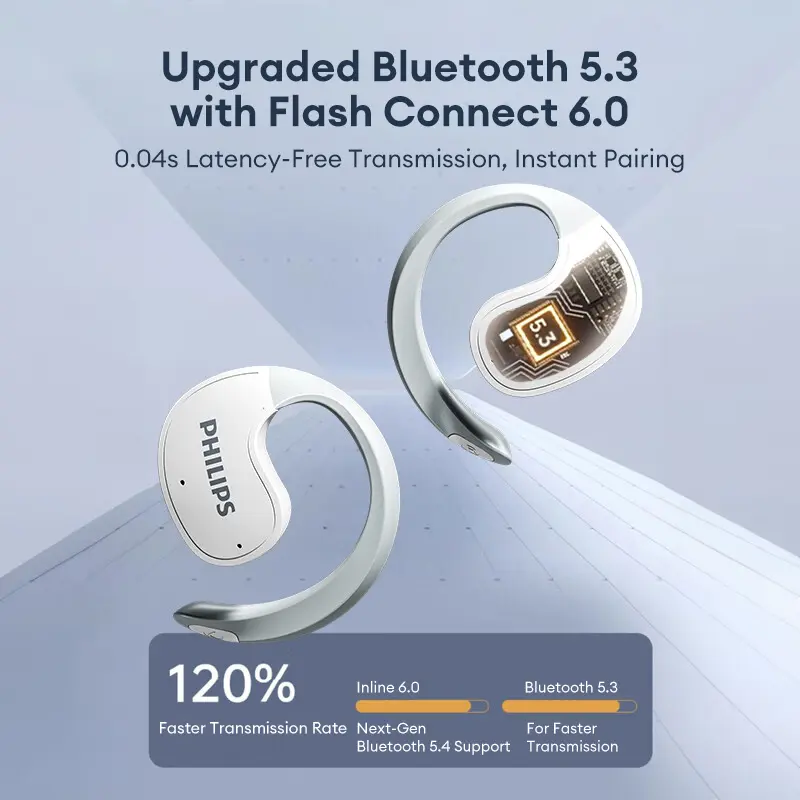 Choice Original Philips TAT2708 Wireless Bluetooth Earphones ENC Noise Cancelling Game Headset Waterproof Sport Stereo Earbuds