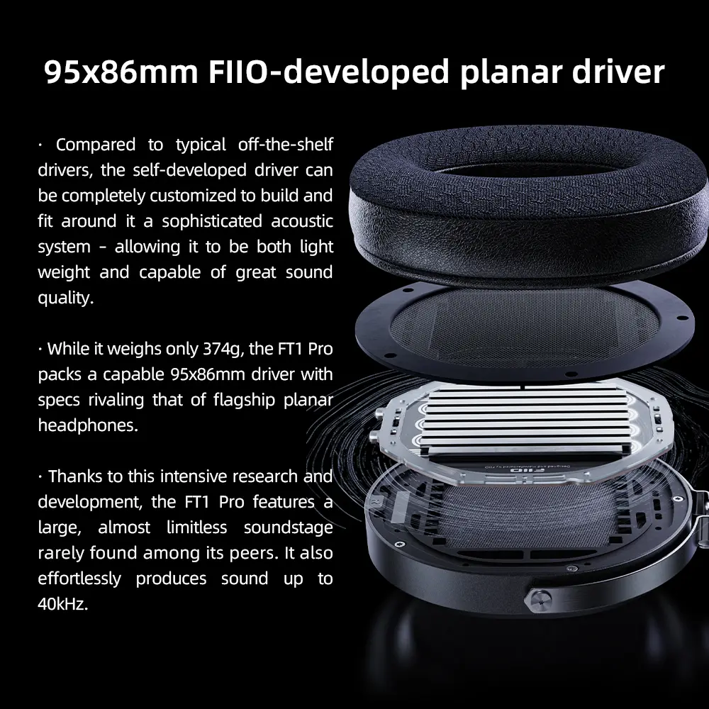 FiiO FT1 Pro Open-Back Planar Magnetic Wired Hi-Fi Headphones for Home, Studio, Recording, High Sensitivity