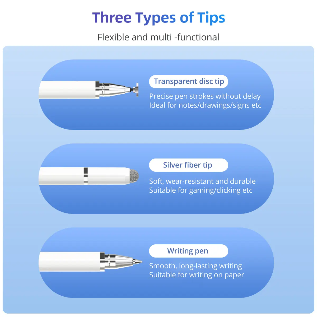 3 in 1 Stylus Touch Pen Drawing Capacitive Pencil Magnetic Adsorption For iOS Android iPad Samsung Xiaomi Tablet Smart phone Pen