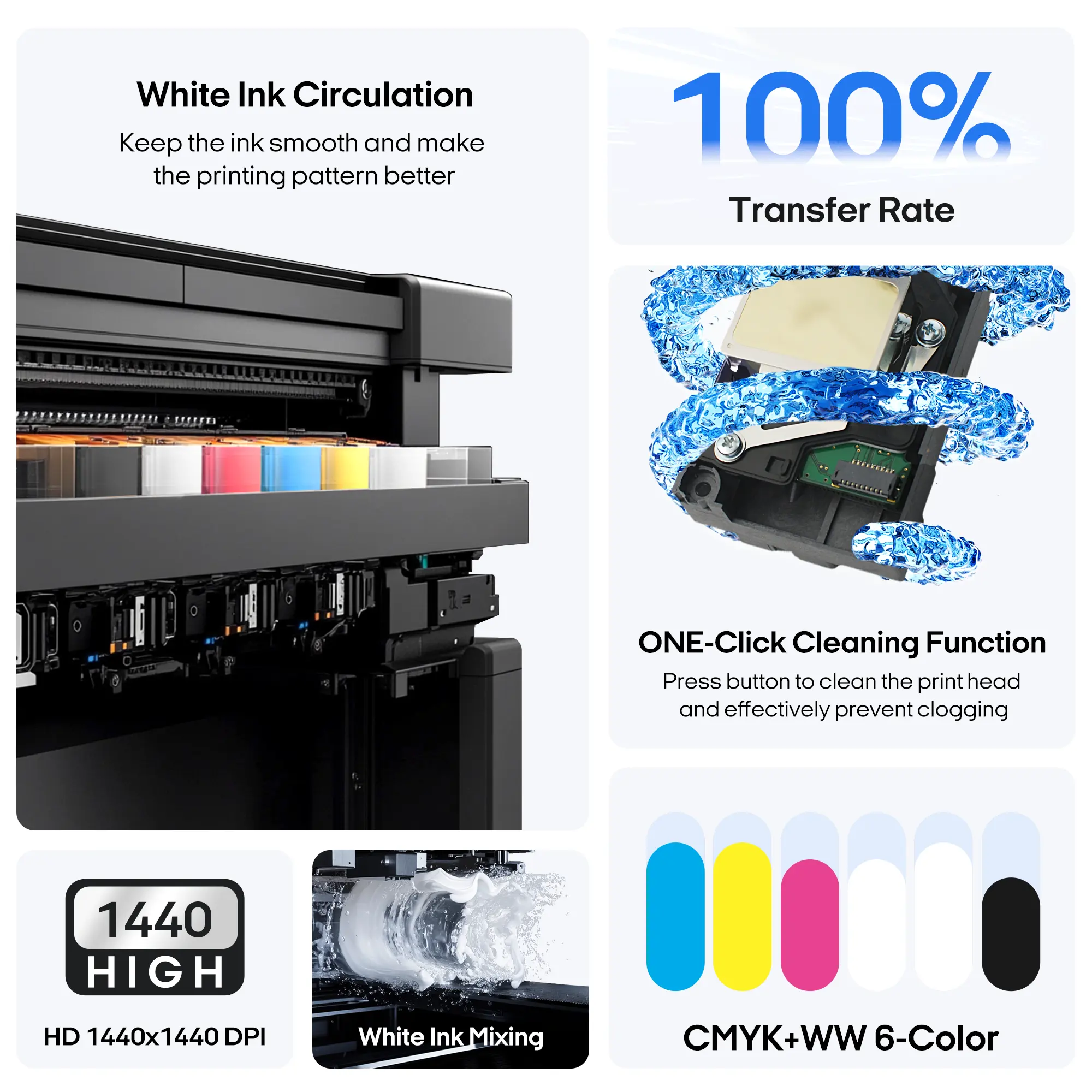PUNEHOD A3 DTF Printer A4 DTF Direct To Film DTF Printing Machine Epson L1800 L805 L800 XP600 With Oven F13 DIY T-Shirts Clothes