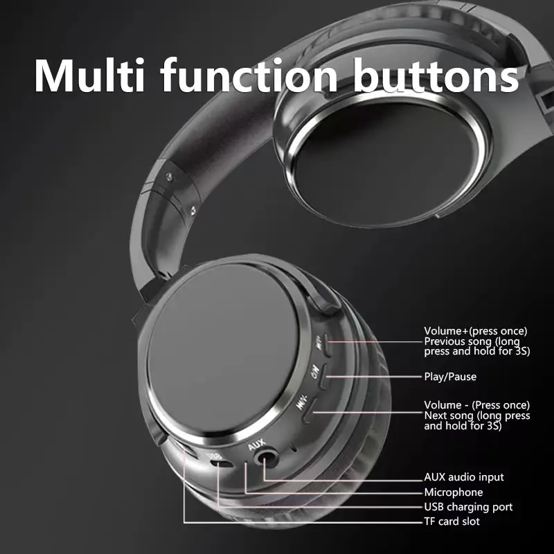 2025 Classic Metal Design Wireless Bluetooth Headphones HIFI Stereo Headsets Gamer Earphones TF/AUX Music Player Noise Reduction