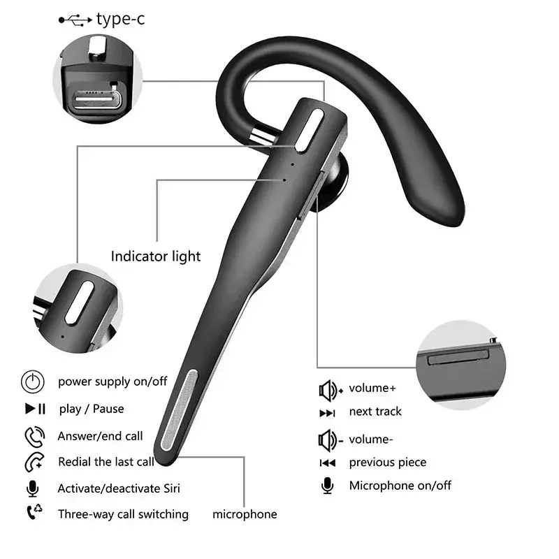 YYK525 Rotatable Earhooks Earphone Wireless BT Microphone Stereo Headphones Sports Headset Business Earphone