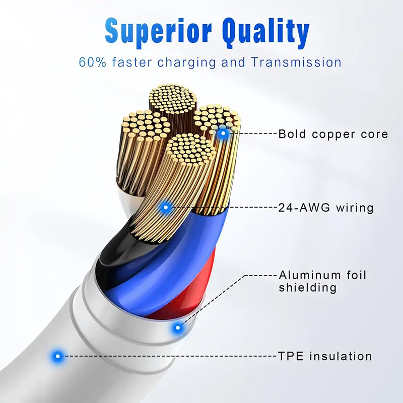 USB Lightning Cable MFI Certified Original Iphone Cord Fast Charging Wire Data Line for Iphone 14 Pro 13 12 11 X 8 7 6 5 SE Ipad