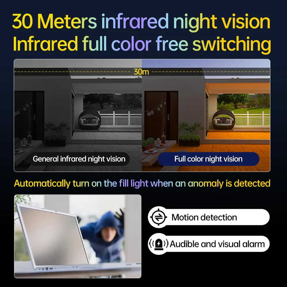 Home Smart Camera Mobile Phone Computer Remote 360-Degree Blind Spot Outdoor Monitoring Photo Hd