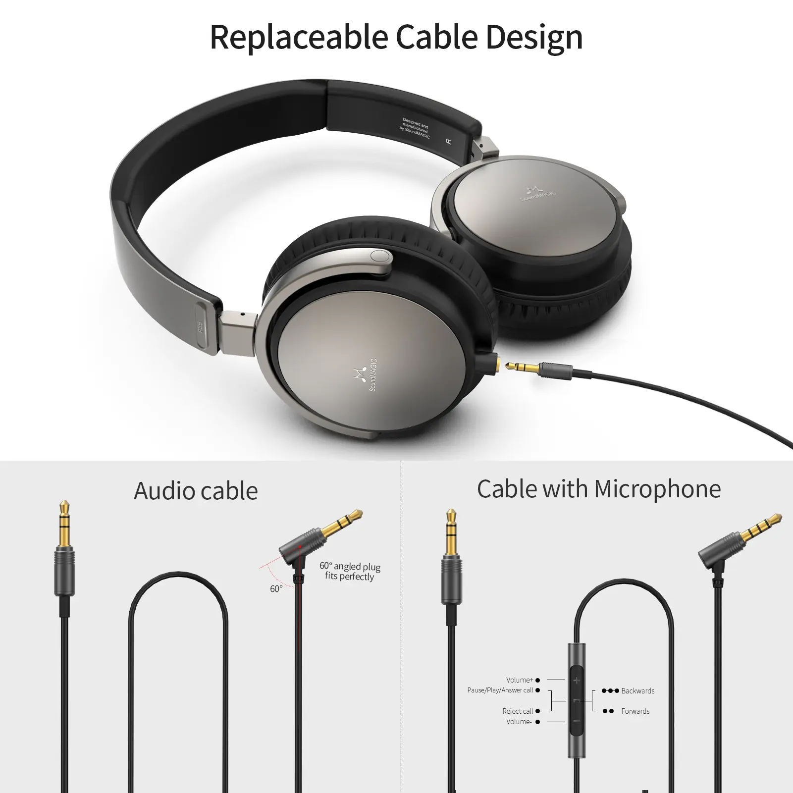 SoundMAGIC Vento P55 Wired On Ear Headphones Powerful Bass HiFi Stereo Audiophile Headphone Noise Isolating