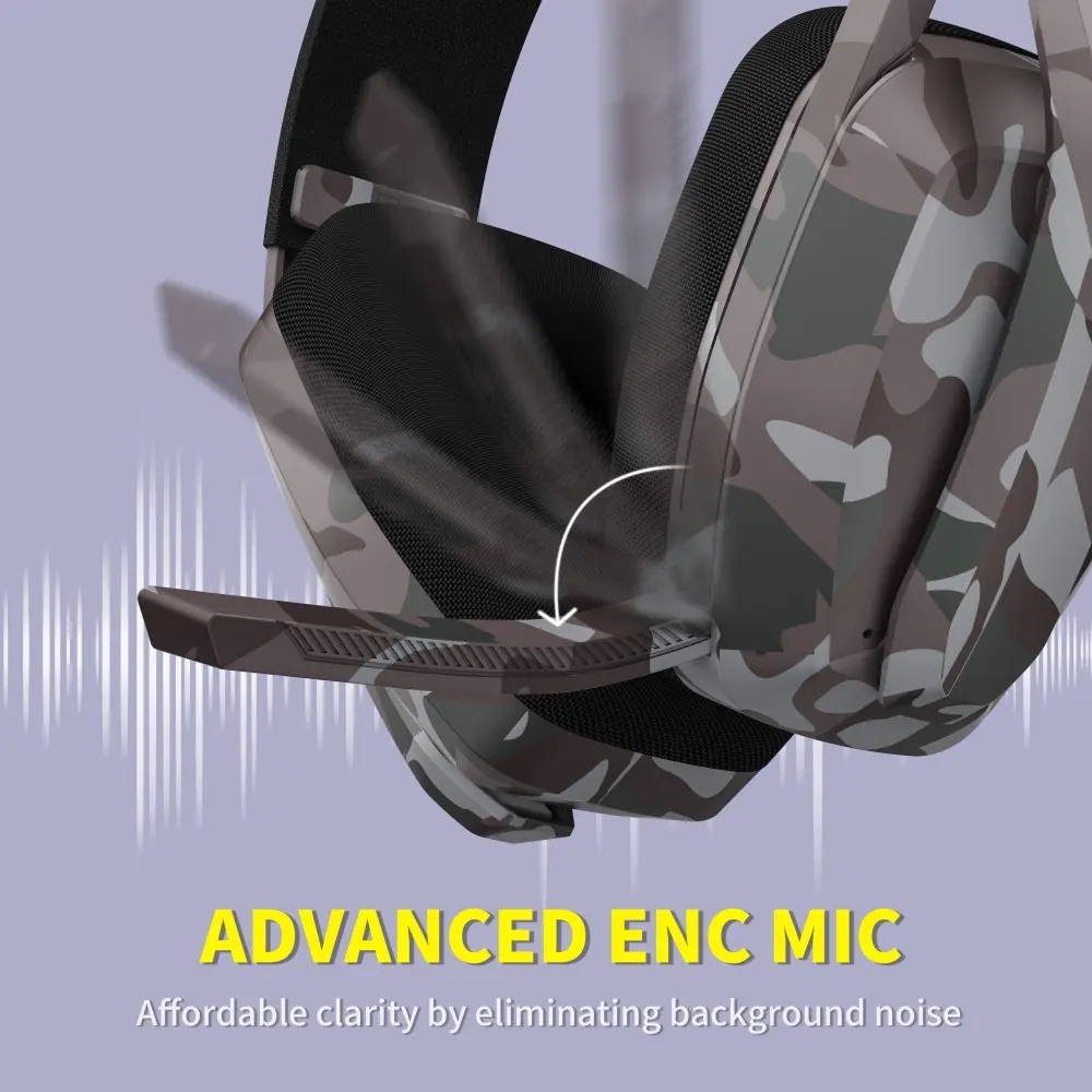 BINNUNE BW06 2.4GHz Wireless Gaming Headset with Mic for PS5 PS4 PC Mac Playstation Bluetooth Gaming Headset with Microphone