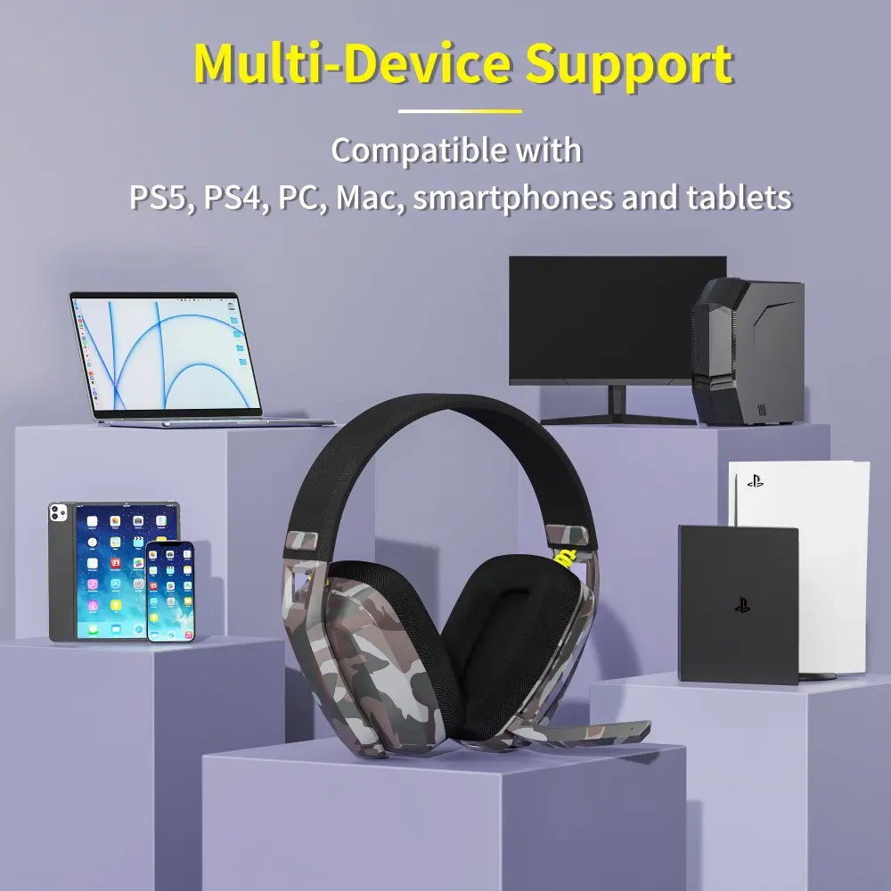 BINNUNE BW06 2.4GHz Wireless Gaming Headset with Mic for PS5 PS4 PC Mac Playstation Bluetooth Gaming Headset with Microphone