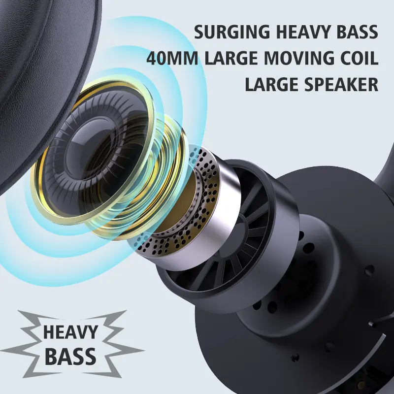 ZEALOT-B19 Bluetooth Headphones with fm radio LCD Screen hifi Bass Stereo Earphone Wireless Headset with Mic, support TF/sd Card