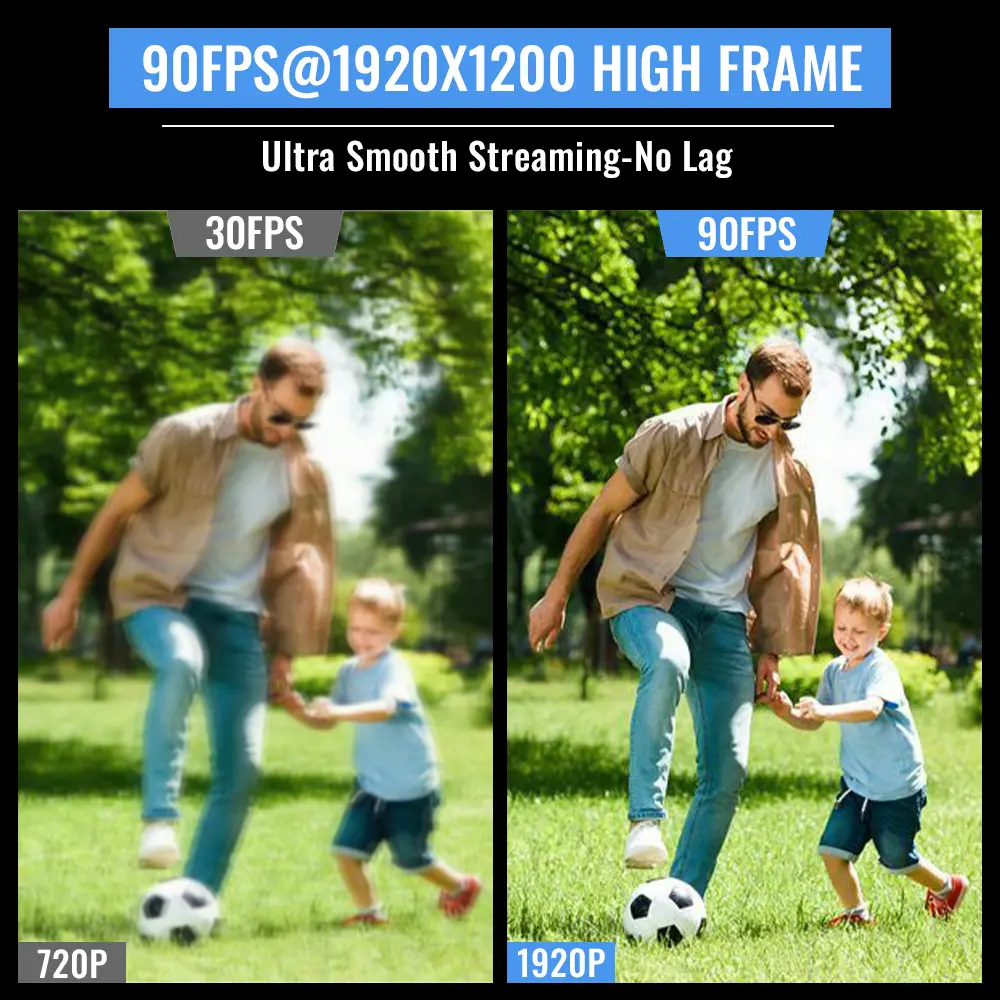 WGWK 1080P 90FPS Global Shutter High Frame Rate Mini USB Camera Module High Speed Aptina AR0234 For High-Speed Motion Capture