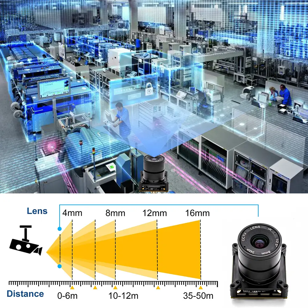 WGWK 1080P 90FPS Global Shutter High Frame Rate Mini USB Camera Module High Speed Aptina AR0234 For High-Speed Motion Capture