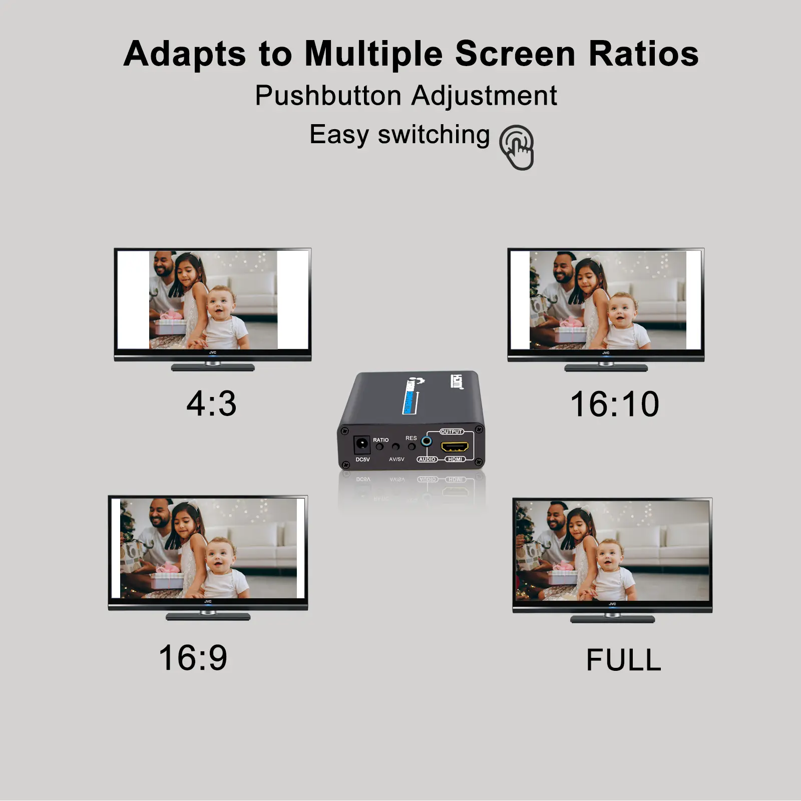 Wiistar AV+S-VIDEO to HDMI Converter 1080P/720P HD Video Adapter for DVD/PS2/WII/XBOX360 with Audio Output & Aspect Ratio Switch