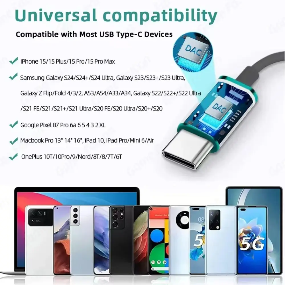 Headphones HiFi Surround Sound In-ear For Samsung USB Type C 3.5mm With wire control Wired Earplugs For Galaxy S24 S23 S22 Ultra