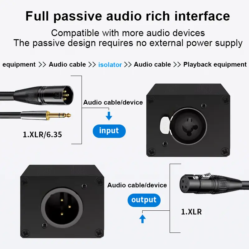 1Pcs Audio Cable Isolator Noise Ground Loop Audio Isolator XLR Eliminates, Female To Male Eliminate Common Ground Interference